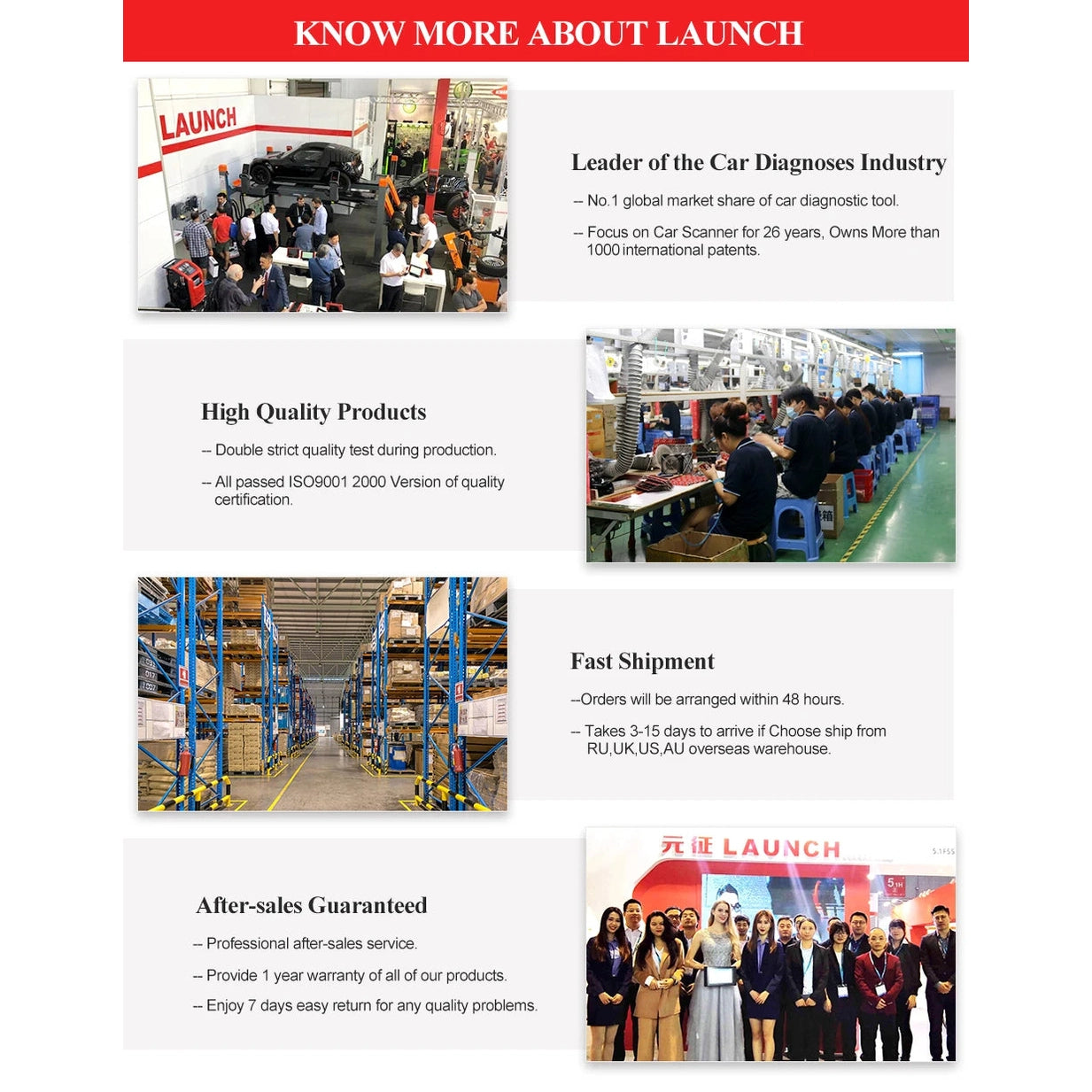 Launch X431 Creader 319 CR319 Auto Code Reader OBD2 Scanner Full OBDII EOBD Automotive Tools Obd2 Diagnostic Tool Professional