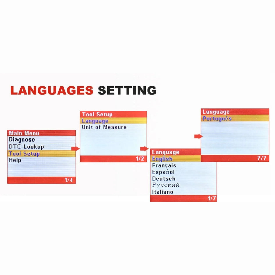 Launch X431 Creader 319 CR319 Auto Code Reader OBD2 Scanner Full OBDII EOBD Automotive Tools Obd2 Diagnostic Tool Professional