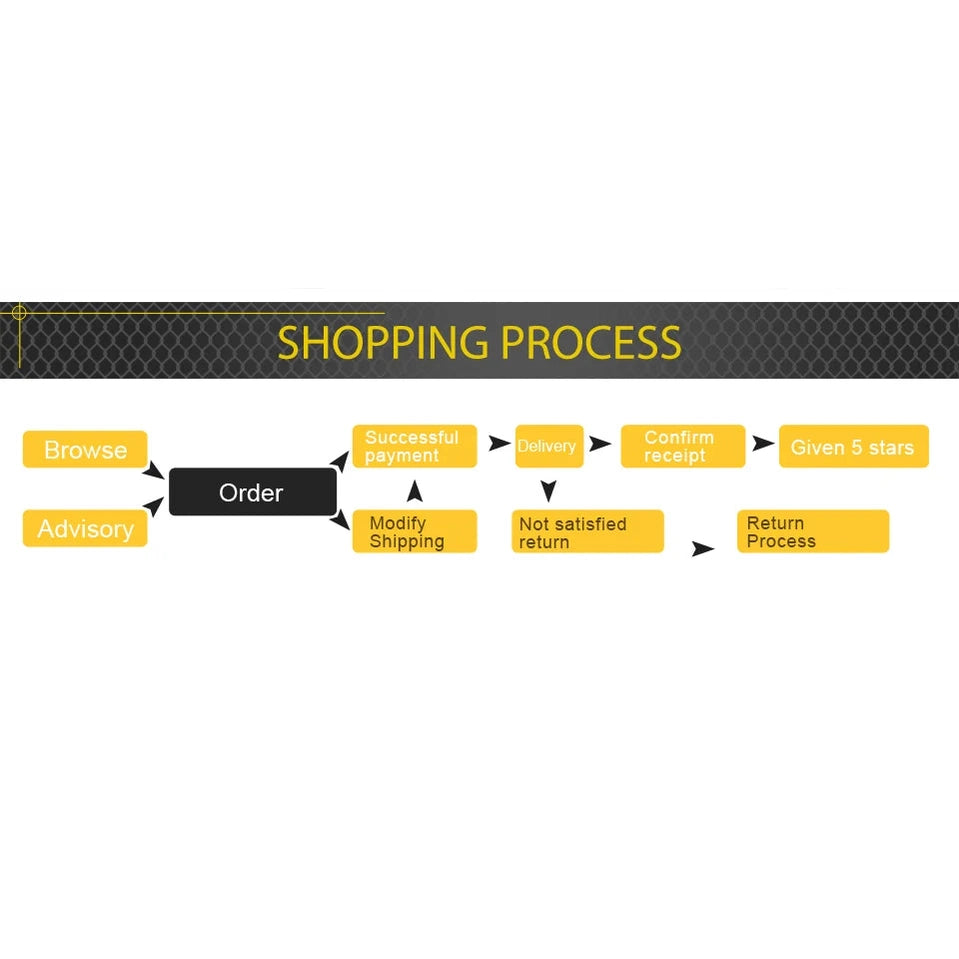 2Pcs Motorcycle Handlebar Mount Rearview Mirror With LED Turn Signal Lights For Honda CBR 900 929 954 900RR CBR1000RR