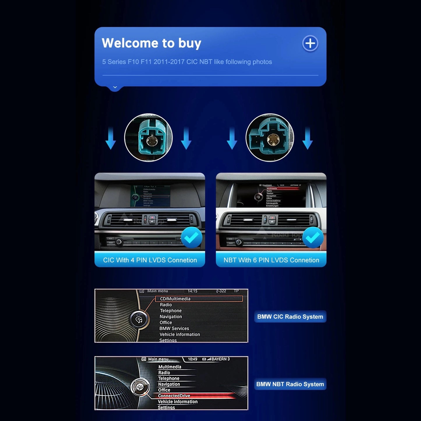 10.25 Inch Linux Display Multimedia Player For BMW Car 5 Series F10 F11 2011-2017 CIC NBT GPS Carplay Touch Screen
