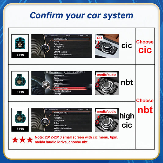 10.25 Inch Linux Display Multimedia Player For BMW Car 5 Series F10 F11 2011-2017 CIC NBT GPS Carplay Touch Screen